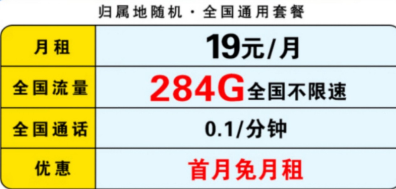 聯(lián)通流量卡 19元包284G全國流量+首月免費(fèi)