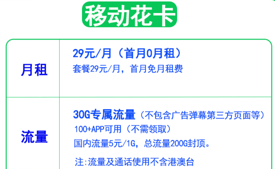 移動(dòng)花卡29元套餐 首月0月租+30G專屬流量