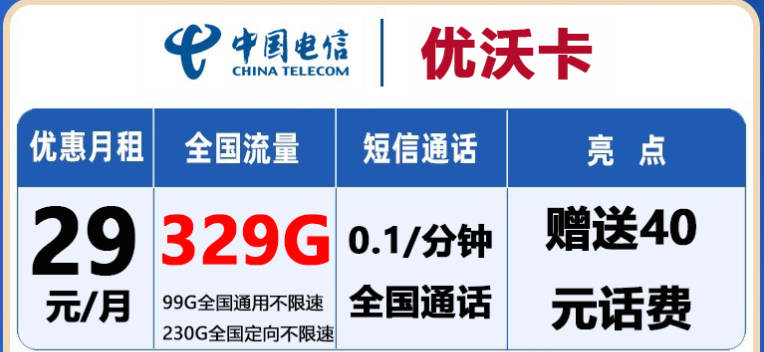 呼和浩特電信流量卡 29元300G流量不限速充值送話費(fèi)全國通話