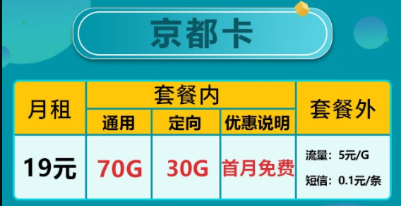 中國(guó)電信京都卡 19元100G全國(guó)流量+首月免費(fèi)+全國(guó)接聽免費(fèi)送來(lái)顯 四川可用