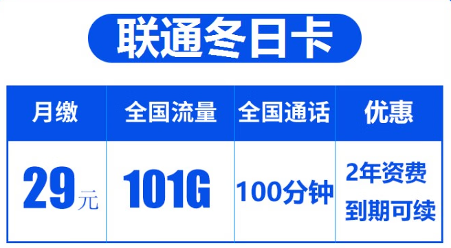 商丘聯(lián)通冬日卡 29元可享101G全國流量+100分鐘全國通話 2年資費(fèi) 到期可續(xù)