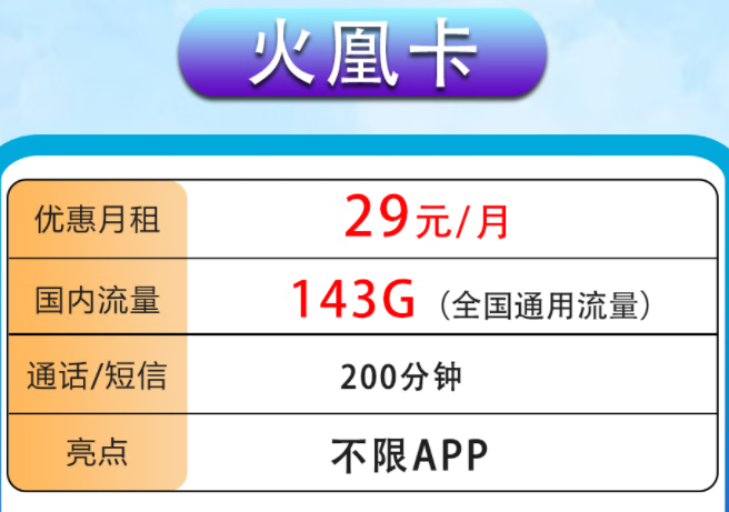 湖南聯(lián)通火凰卡 純上網(wǎng)無線限流量手機卡 29元143G通用流量 200分鐘通話 不限APP