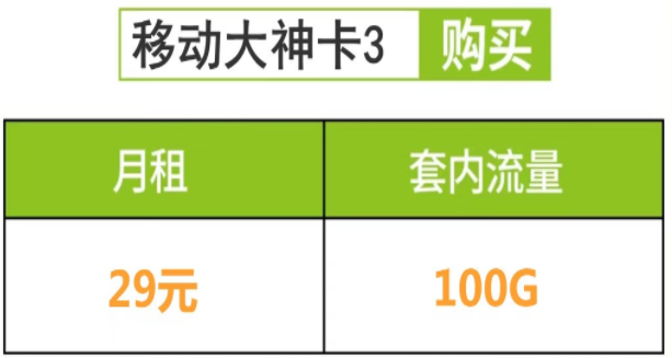 移動流量卡有哪些便宜好用的套餐？移動大神卡29元包100G流量是真的嗎？