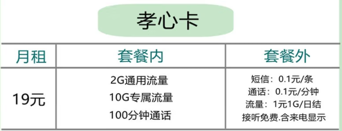 五款便宜好用超劃算2022年聯(lián)通手機(jī)卡的流量套餐推薦 ；適合老人小孩用的流量卡推薦