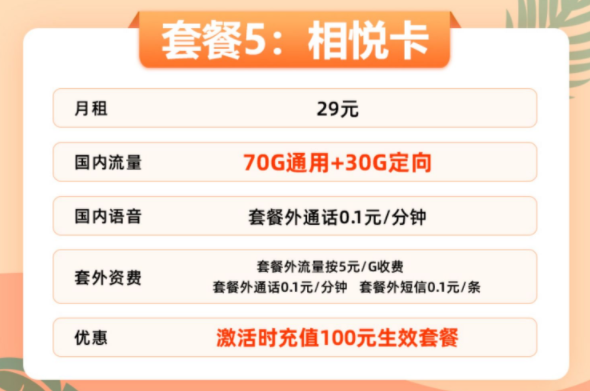 全天刷抖音都可以的流量卡套餐 聯(lián)通29元100G大流量19元95G流量全國(guó)可用上網(wǎng)卡