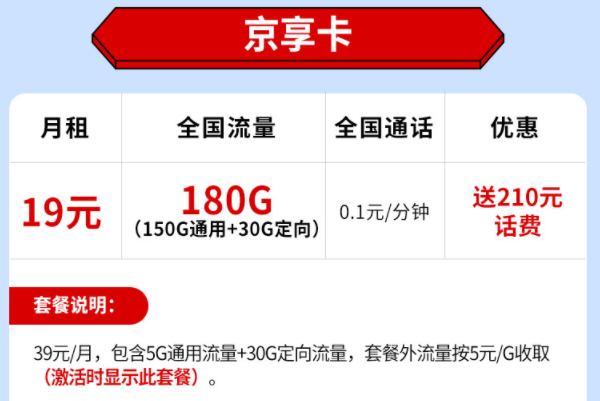 低價(jià)好用的流量卡套餐介紹 9元110G19元180G全國流量不限速手機(jī)上網(wǎng)卡