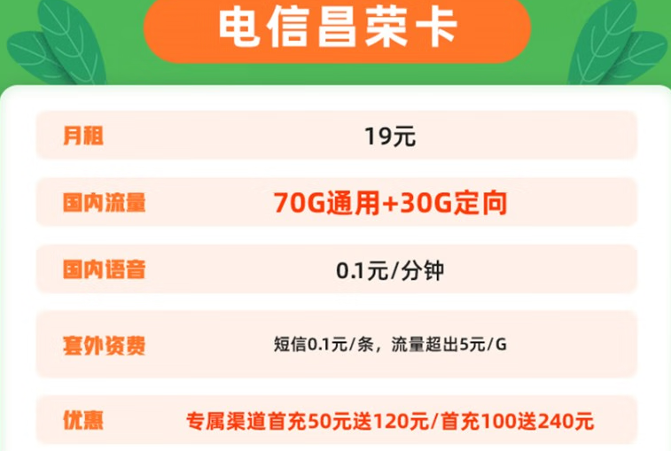 中國(guó)電信：提速降費(fèi)惠民行動(dòng) 電信昌榮卡 月租19元可享70G通用+30G定向+0.1元/分鐘，首充100送240