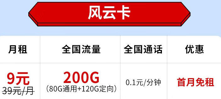 電信9元200G流量卡是真的嗎？電信9元流量卡推薦