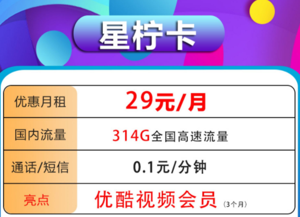 流量不夠用怎么辦？ 中國電信官方流量卡大流量不限速低月租超劃算29元送優(yōu)酷會(huì)員