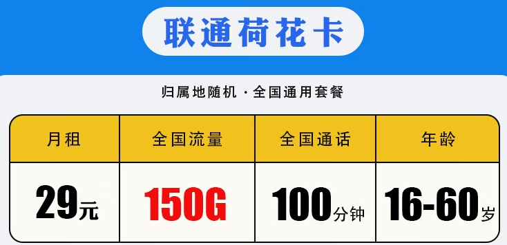 聯(lián)通荷花卡怎么樣？低月租不限速5G校園流量卡 聯(lián)通29包150G+100分鐘