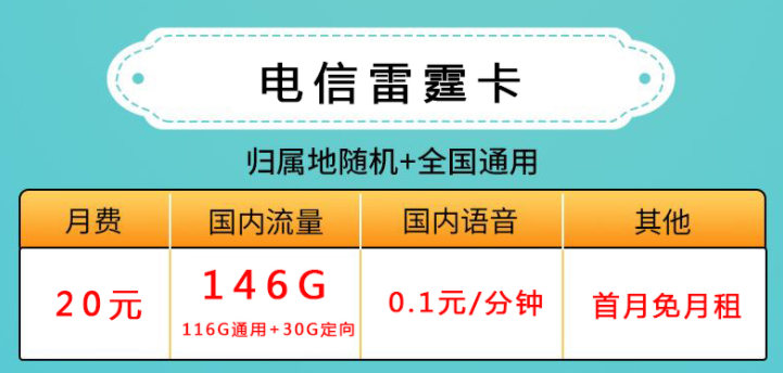 流量卡的適合辦理人群是哪些？【電信星際卡、雷霆卡】流量卡套餐推薦4G5G手機流量上網卡