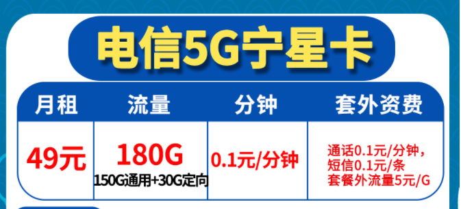 為什么去營(yíng)業(yè)廳問(wèn)沒(méi)有大流量卡套餐辦理？【電信超王者卡5G星寧卡】大流量上網(wǎng)卡介紹