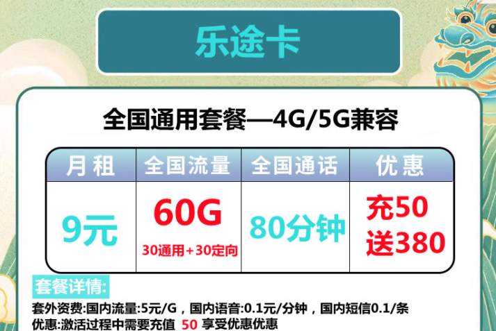 5G卡在4G手機(jī)上可以使用嗎？4G5G兼容的電信流量卡套餐【電信樂(lè)途卡土豪卡】全國(guó)通用