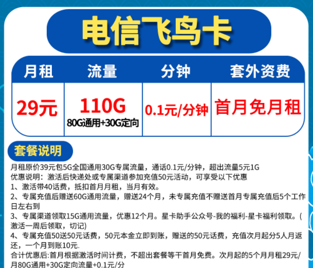 所有的正規(guī)流量卡優(yōu)惠套餐是怎么組成的？電信流量卡5G上網(wǎng)不限速套餐介紹