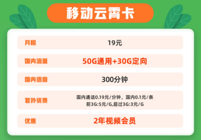 為什么有的時候流量卡的網(wǎng)速會不好？大流量上網(wǎng)卡全國通用手機上網(wǎng)卡套餐介紹