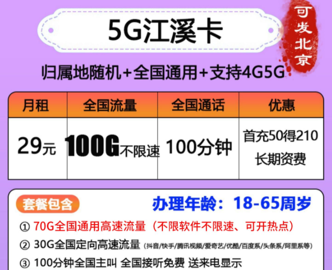 市面上的純流量卡都是一樣的嗎？中國聯(lián)通5G上網(wǎng)卡全國通用無合約支持4G5G通用