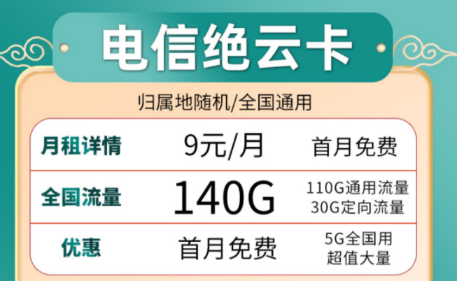 電信【夜泊卡、絕云卡】首月免費用 全國通用流量上網(wǎng)卡5G電話卡