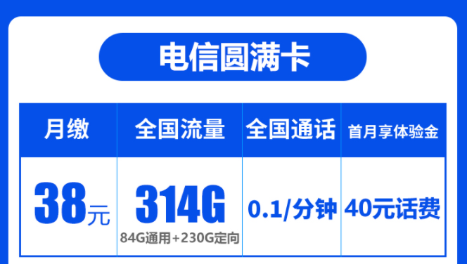 流量套餐中的“免流”是什么？電信流量卡套餐推薦電信無恙卡圓滿卡