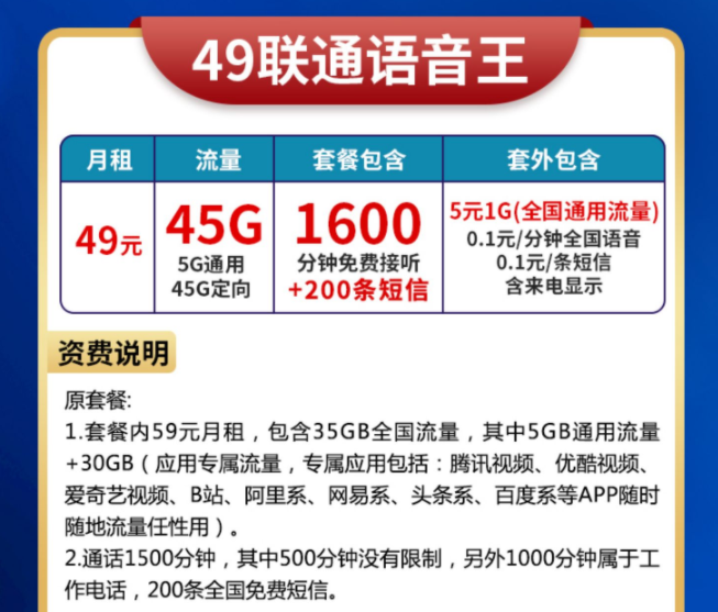 怎么查別人手機卡的話費還剩多少？聯(lián)通流量大語音卡49元45G流量+1600分鐘+200條短信