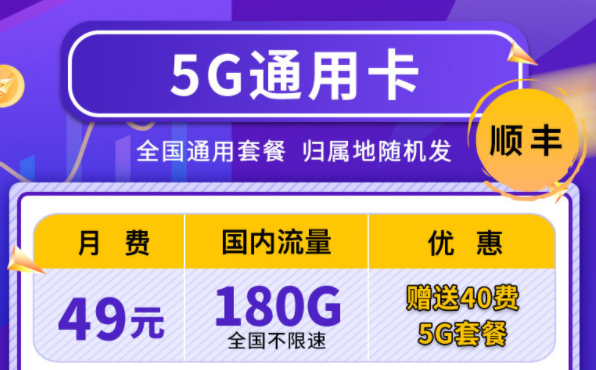 為什么實時話費這么多？聯(lián)通4G5G通用卡全國通用套餐小貴但很實惠