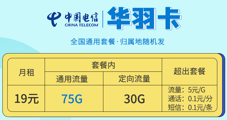 流量卡選什么樣的才好？全國通用的流量卡套餐19元100G的電信流量卡