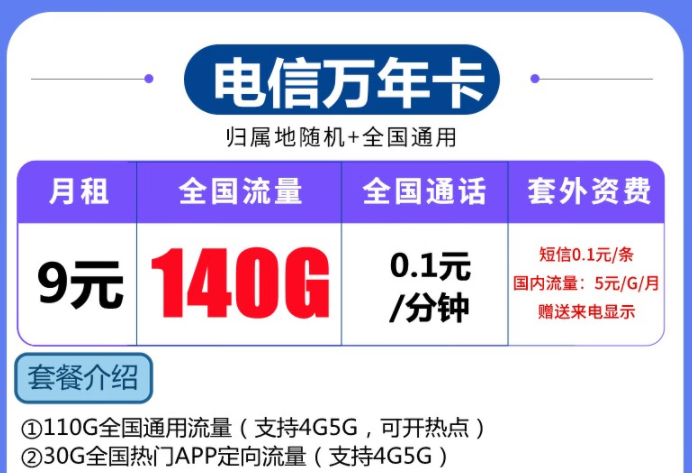 電信流量卡的套餐推薦 9元140G全國流量電信萬年卡天驕卡手機(jī)上網(wǎng)卡