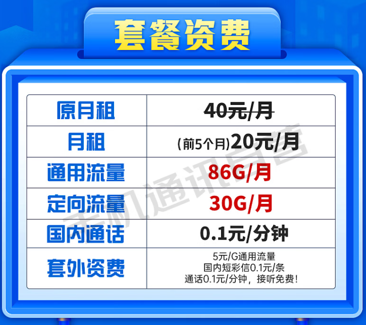 電信20元、29元、19元各套餐推薦 優(yōu)惠多多流量超多適合各行業(yè)的流量卡介紹