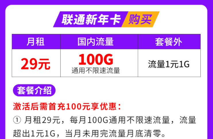 聯(lián)通新年快樂、大吉大利流量卡套餐推薦 滿足你對流量使用的絕對需求