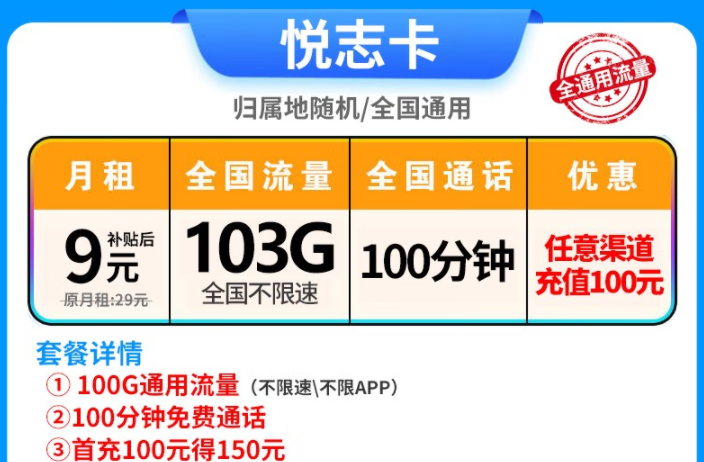 有沒有好用的聯(lián)通流量卡套餐？流量+語音模式套餐推薦副卡安裝