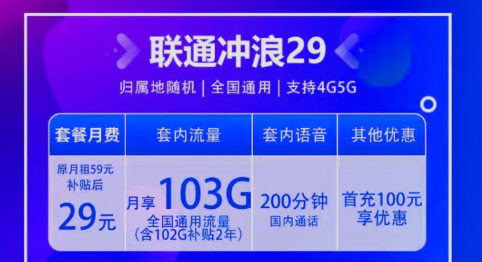 中國聯(lián)通5G沖浪卡全國通用 歸屬地隨機校園卡4G、5G通用僅需29元