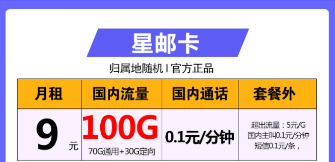 中國電信星郵卡、海角卡、摩羯卡套餐詳情介紹 最低僅需9元包100G全國大流量