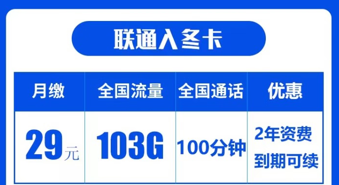 中國聯(lián)通的流量卡套餐介紹 29元入冬卡103G通用流量+100分鐘通話全國用