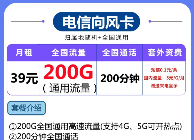 最受歡迎的流量卡套餐是什么樣的？39元200G29元100G的流量卡套餐推薦