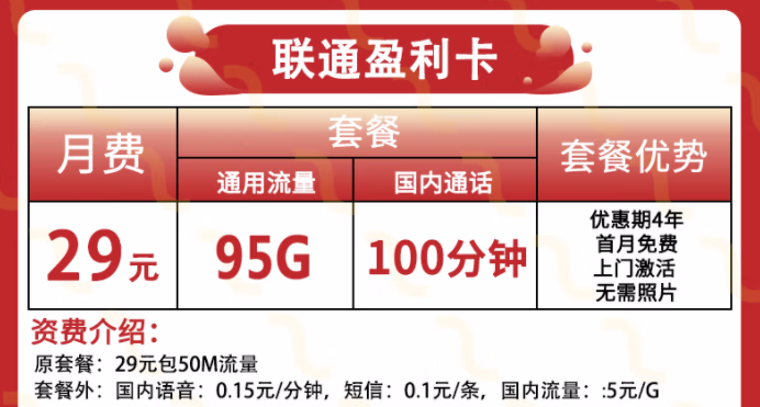 中國聯(lián)通不限速流量上網(wǎng)卡 5G、4G通用電話卡夕影：9元包5G通用+30G專屬流量