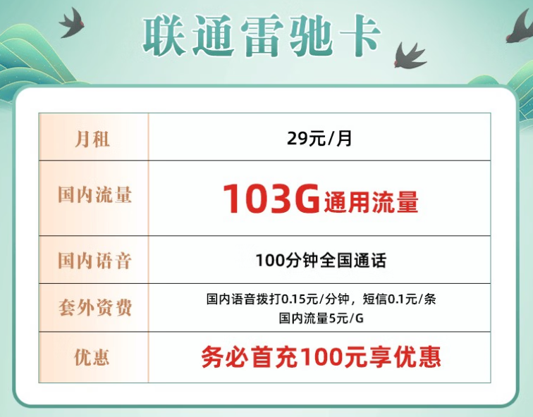 流量多月租低的流量卡套餐哪里有？超高性價(jià)比的手機(jī)電話卡29元103G+100語音