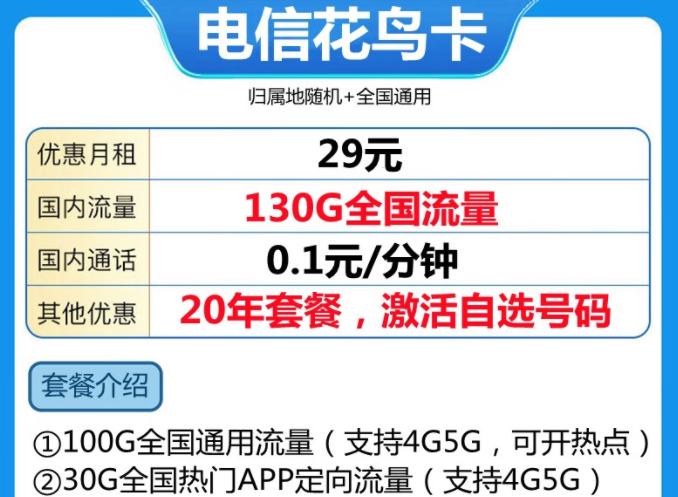 手機(jī)卡注銷后話費(fèi)怎么退呀？電信長期套餐20年29元100G通用+30G定向