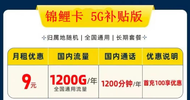 什么樣的流量卡套餐值得購(gòu)買？電信9元錦鯉卡包100G通用+100分鐘語(yǔ)音