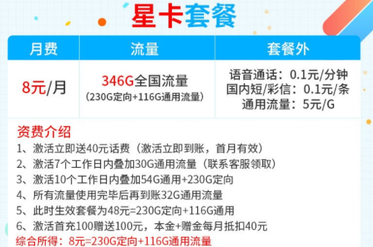 電信星卡29元30G定向流量？這款電信8元星卡流量套餐要不要考慮一下？