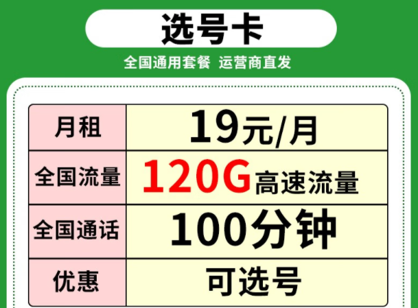 電信有哪些好用的流量卡套餐呢？電信選號卡19元月租高速流量+免費通話{速看}