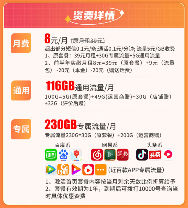 電信純流量上網卡推薦|月租僅需8元=116G通用+230G定向|多款熱門APP可用