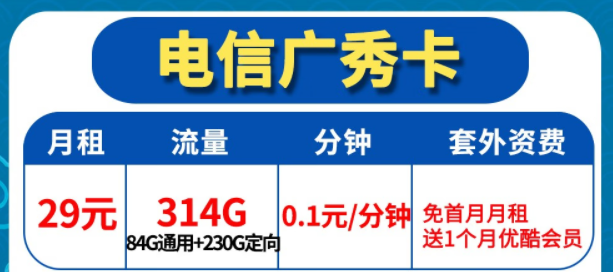 電信的流量卡到底好不好用？|電信廣秀卡、電信廣?？▅首月免費+送優(yōu)酷會員