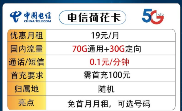 超優(yōu)惠流量卡套餐推薦|電信荷花卡、鴻興卡|月租19元100G及以上全國流量|首月免費