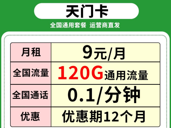 聯(lián)通9元流量卡套餐推薦|聯(lián)通風聲卡、天門卡|全通用流量優(yōu)惠期1年