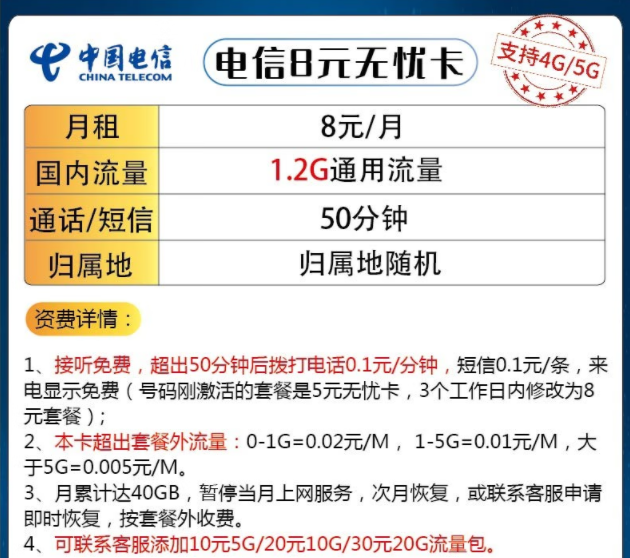 手機(jī)主、副卡選什么卡比較好|電信8元無憂卡、久恒卡|超值優(yōu)惠一套搞定