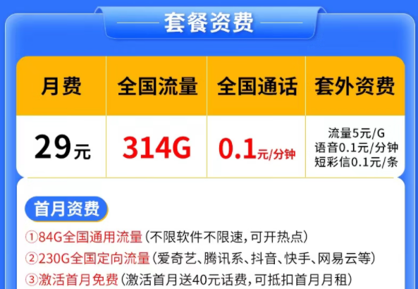 電信流量卡套餐推薦|電信天星卡、逸夢卡|29元、30元套餐|首月0元免費用