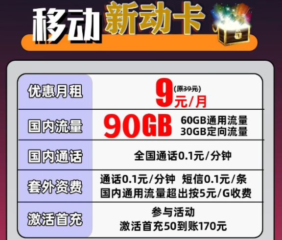 為什么沒流量卡統(tǒng)一扣費(fèi)日期不同？流量卡賬期解答|移動(dòng)流量卡套餐推薦