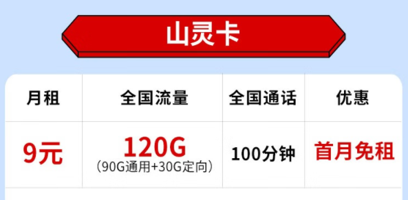 身份證丟了還能激活流量卡嗎？移動流量卡套餐推薦|電信山靈卡、山王卡