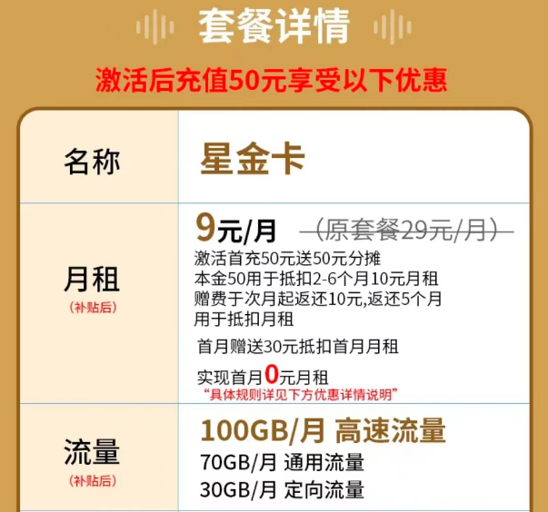 電信流量卡優(yōu)惠力度大不大？|電信星金卡月租9元包含100G全國流量+首月免租