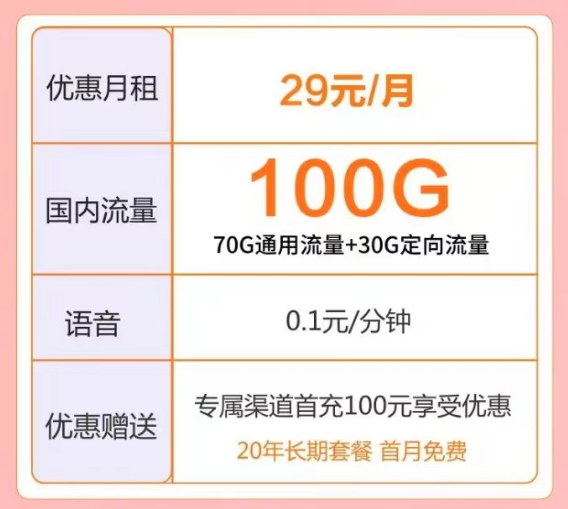 電信流量卡|卡1月租29元100G、卡2月租39元包120G|六星卡29元100G+親情號(hào)