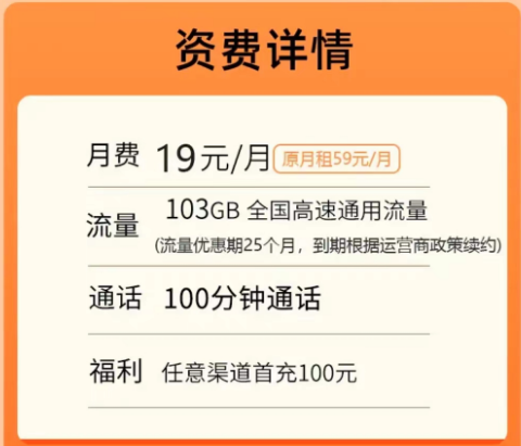 聯(lián)通乘風卡19元103G通用+100分語音|王享卡0元月租包103G通用+100分免費|超值性價比套餐